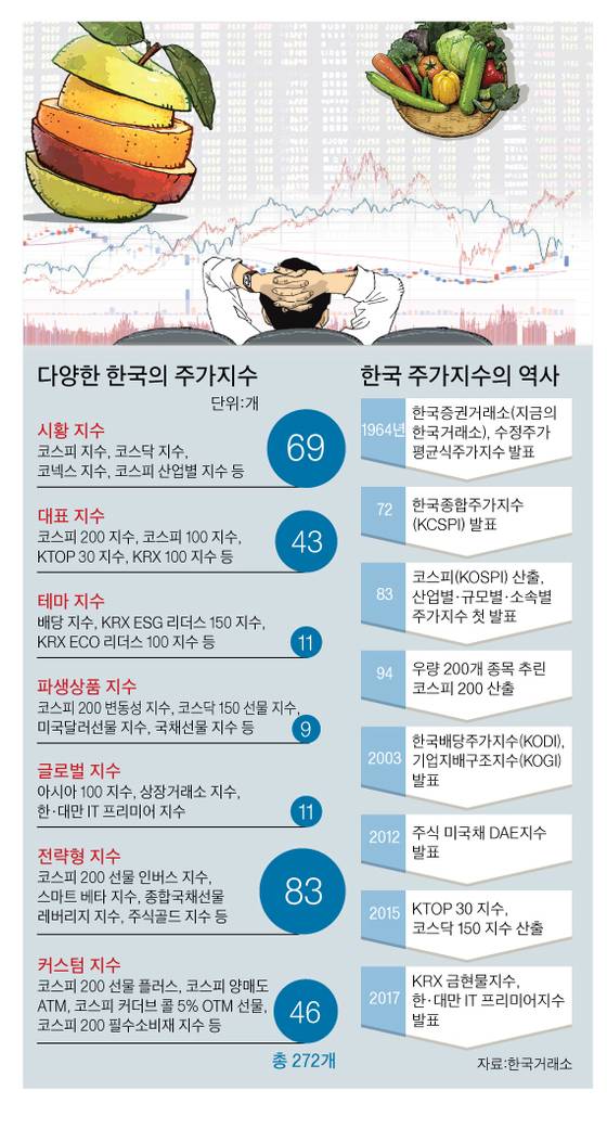 [그래픽=박춘환, 김회용 기자 park.choonhwan@joongang.co.kr]