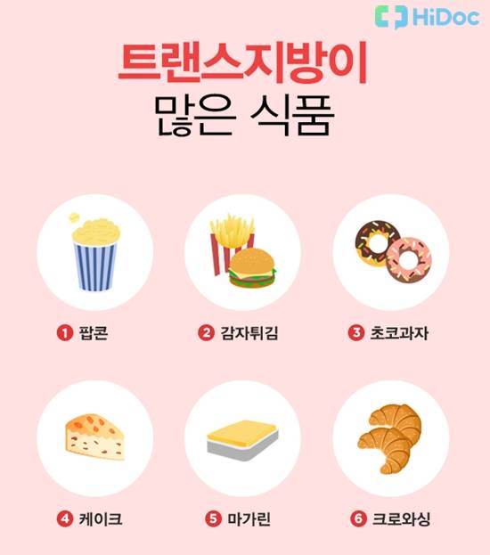 트랜스지방