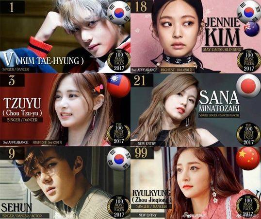 방탄소년단 뷔, 트와이스 쯔위 / 사진=TC캔들러 SNS