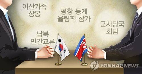 남북 고위급회담 예상 의제 (PG) [제작 조혜인, 이태호] 일러스트