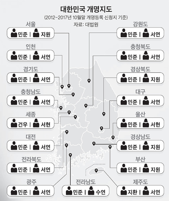 대한민국 개명 지도