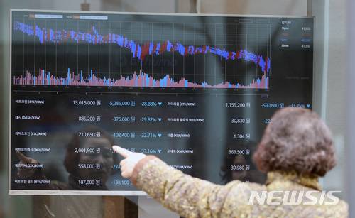 【서울=뉴시스】김선웅 기자 = 지난 17일 서울 중구에 위치한 가상화폐 거래소 빗썸에 설치된 전광판에 가상화폐 가격이 표기되고 있다. 2018.01.17. mangusta@newsis.com