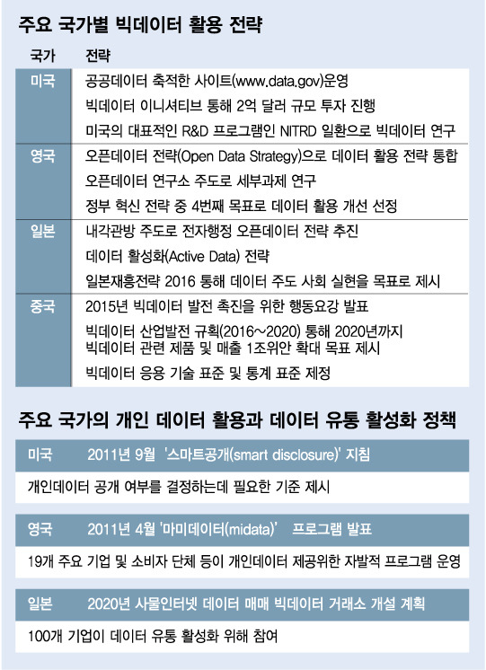/그래픽=김다나 디자이너