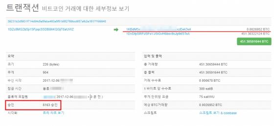 비트코인을 보낼 때 '송장'은 이렇게 생겼다/사진=Blockchain.info