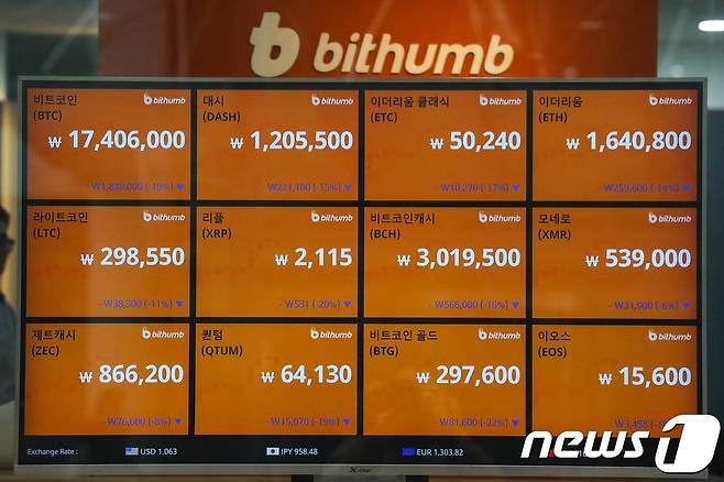 © News1 성동훈 기자