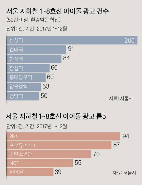 김주원 기자 zoom@joongang.co.kr