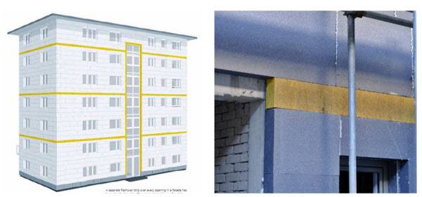 외단열 시공에 따른 화재 확산을 막기 위해 설치한 단열띠장. /Sto A&C
