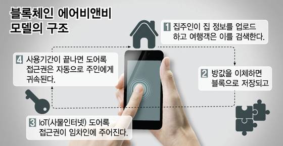 /임종철 디자이너