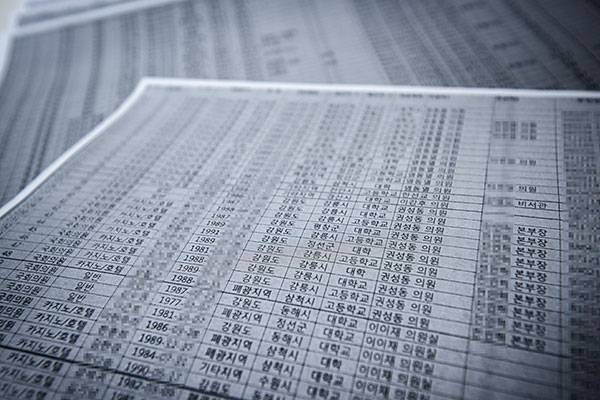 ⓒ시사IN 신선영 이훈 더불어민주당 의원이 확보한 2013년 강원랜드 인사팀 내부 문건을 보면 지원자 이름과 청탁자 이름이 나란히 쓰여 있다.