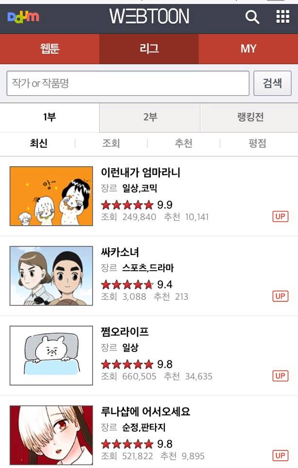 `이태원 클라쓰`로 연재를 한 차례 반려당했던 광진은 다음웹툰에서 아마추어들과 함께 경쟁하는 길을 선택했다. <사진제공=다음웹툰>