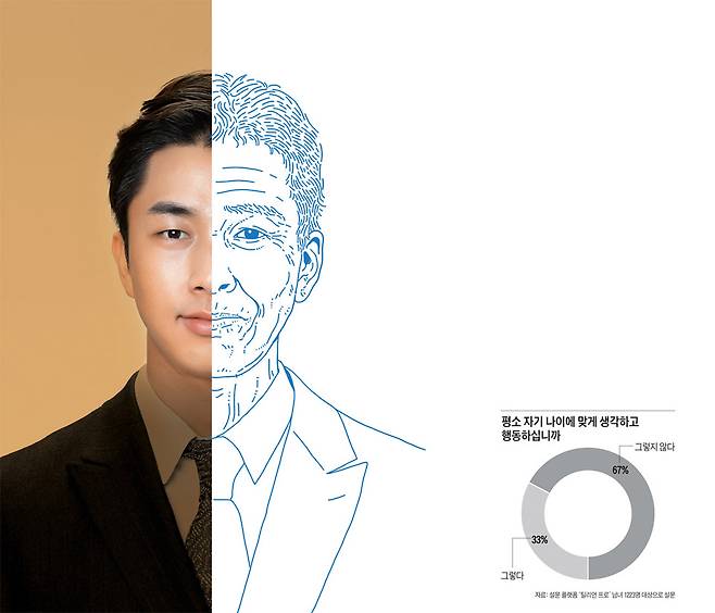 양수열 영상미디어 기자 · 일러스트= 안병현