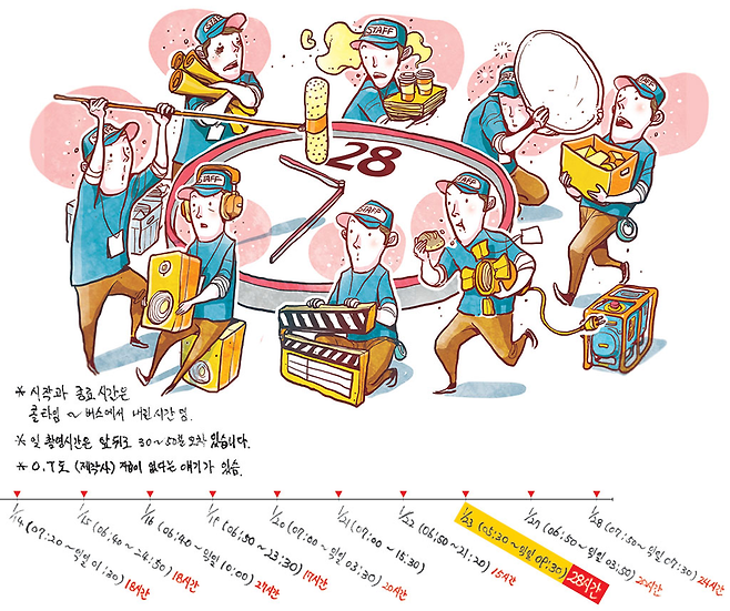 © 일러스트 김세중