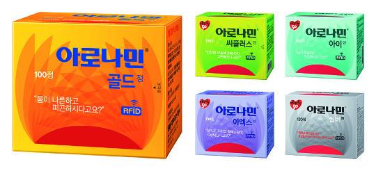 일반의약품 매출 순위에서 1위를 기록한 아로나민골드. [사진 일동제약]