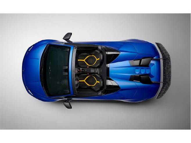 람보르기니 ‘우라칸 퍼포만테 스파이더’ (사진=람보르기니 공식 홈페이지)