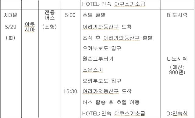 ▲시라타니운스계곡을 배경지로 한 <원령공주>의 한 장면Ⓒ모노노케 히메