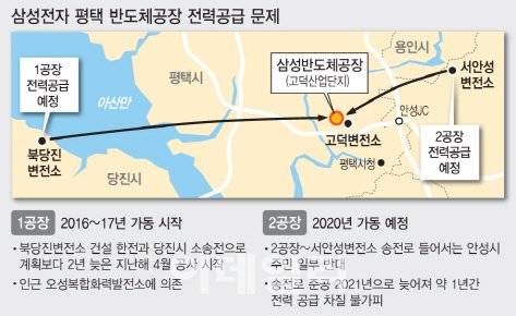 [이데일리 문승용 기자]