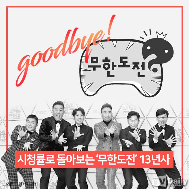 무한도전전