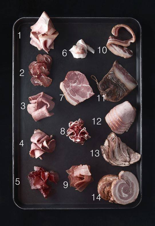 그림 2다양한 육가공품의 세계. 강태훈 포토그래퍼 제공