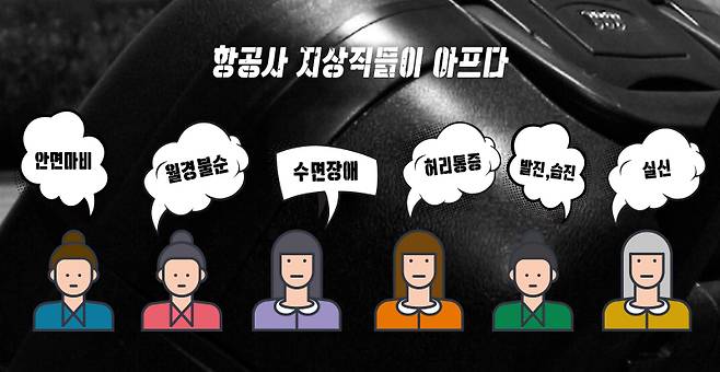 ▲ 디자인=이우림 기자