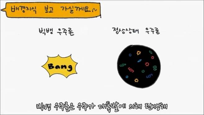 호킹 박사학위의 논문은 빅뱅우주론의 타당성을 이론적으로 견고하게 다진 것으로 평가 받는다 - 과학 읽어주는 언니 제공