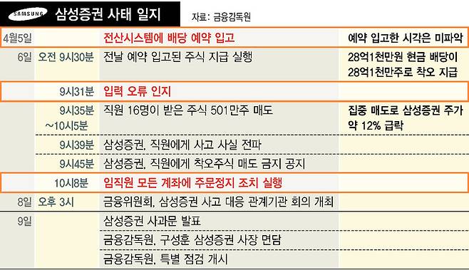 *이미지를 누르면 확대됩니다.