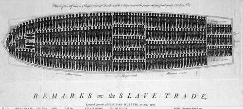 노예선 브룩스호의 하갑판의 모습을 묘사한 인쇄물. 노예선 하갑판에 노예들이 어떻게 '적재돼' 있는지를 보여주는 이 그림은 노예무역 폐지에 결정적인 영향을 끼쳤다[갈무리출판사 제공]