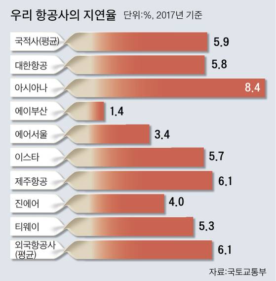 [김주원 기자 zoom@joongang.co.kr]