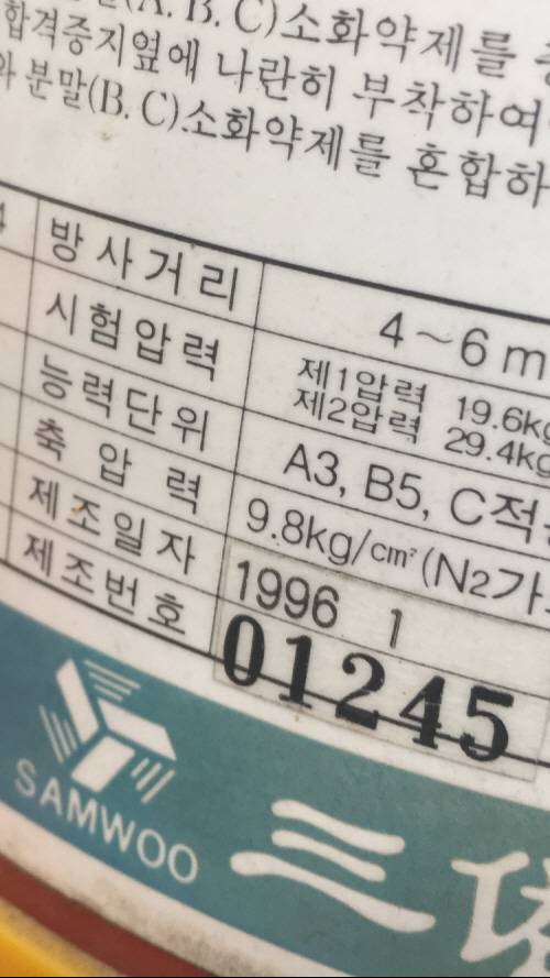 중앙대학교 외부 소화함에 설치된 소화기. 제조일자가 1996년이다. [사진 = 송승섭 인턴기자]