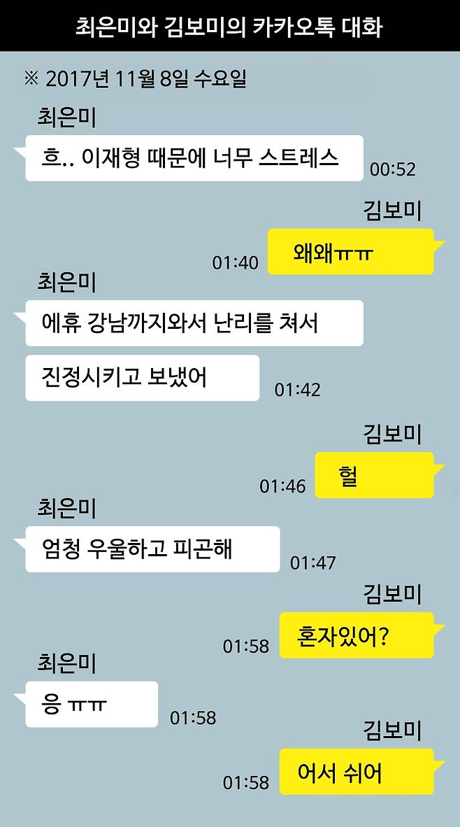 그래픽 정희영 디자이너