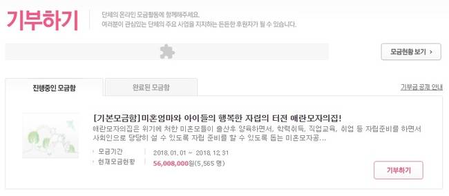 13일 오후 애란모자의집 '해피빈' 모금 현황