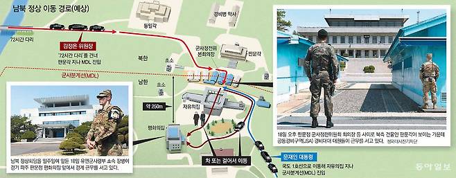 그래픽 김성훈 기자 ksh97@donga.com