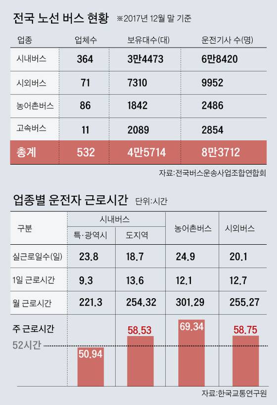 [김주원 기자 zoom@joongang.co.kr]