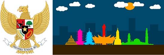 인도네시아의 국장(좌)과 인도네시아 6종교의 공존을 상징하는 그림(우). 국장의 새는 힌두교의 신인 가루다이며, 발에 쥐고 있는 종이에는 ‘다양성 속의 통합’이라는 슬로건이 적혀 있다.  ⓒ위키피디아, 픽사베이