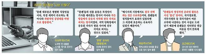 ※클릭하면 확대됩니다.
