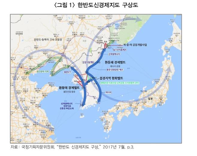 한반도 신경제지도