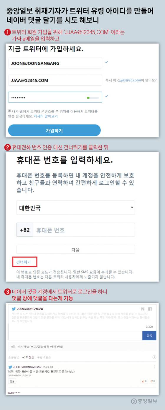 [그래픽=김영옥 기자 yesok@joongang.co.kr]