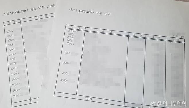 최근 서울 평창동 한진그룹 회장 자택에서 나온 이명희 일우재단 이사장의 지출내역 문서/사진=김영상 기자