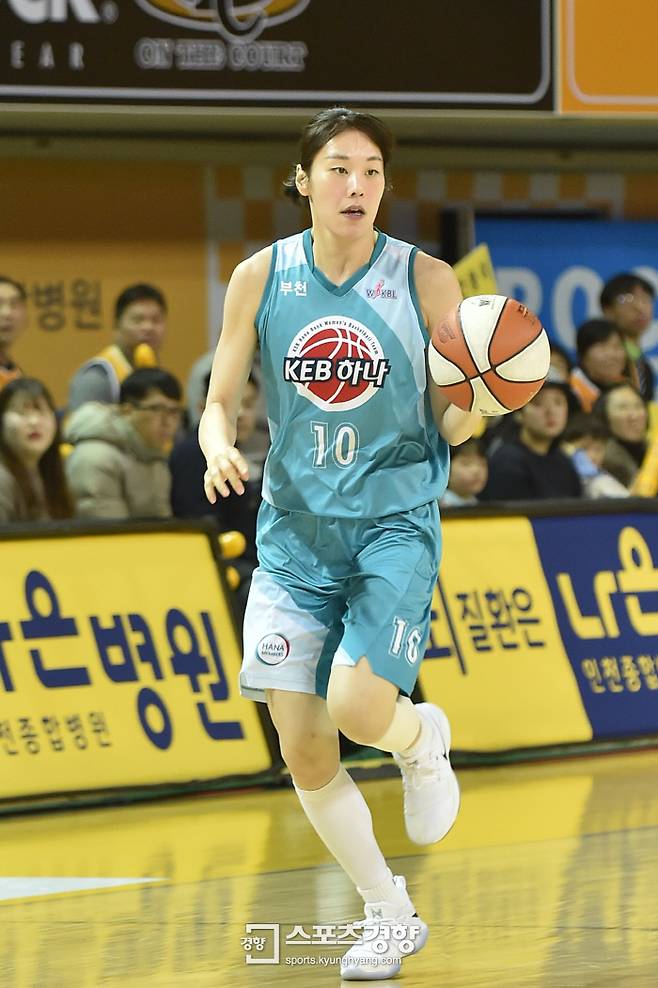 은퇴 후 전력분석원으로 변신한 박언주. WKBL 제공