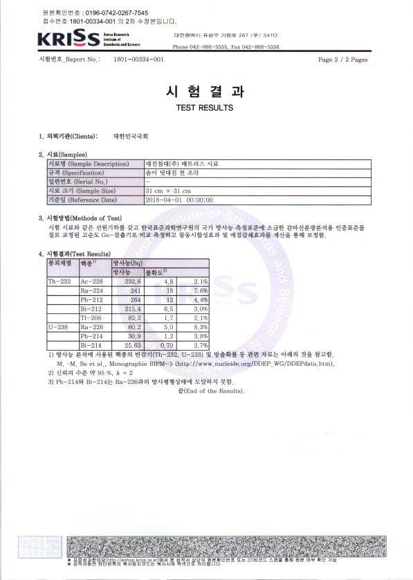 한국표준과학연구원의 침대 라돈 핵종분석 결과
