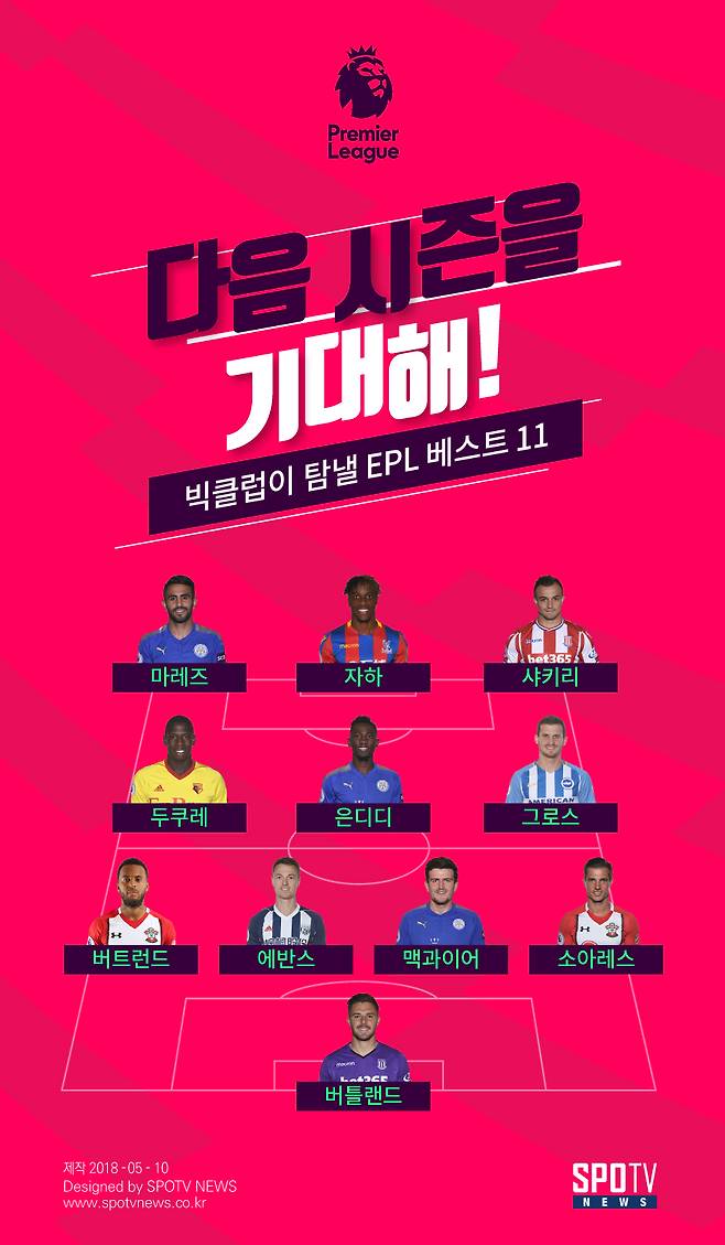 ▲ ⓒ 김종래 디자이너