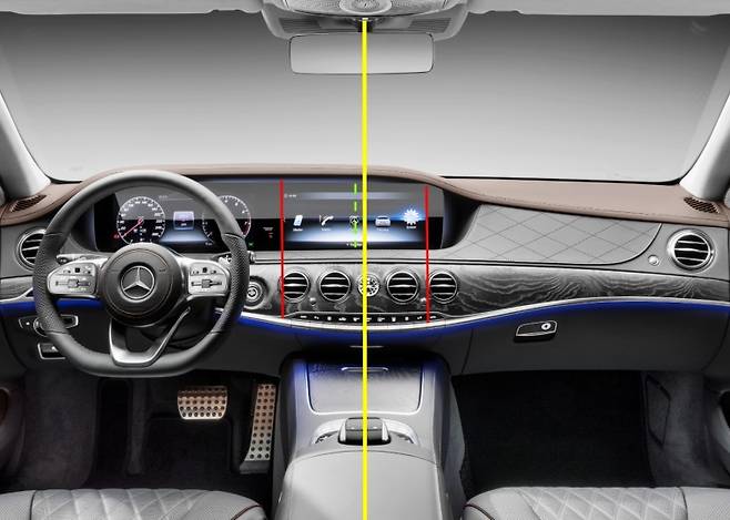 노란 선은 차의 중앙, 빨간색 선은 운전석과 운전대의 중심을 가로지르는 선으로, 이해를 돕기 위한 것이니 참고만 하시기 바랍니다. / 출처=다임러