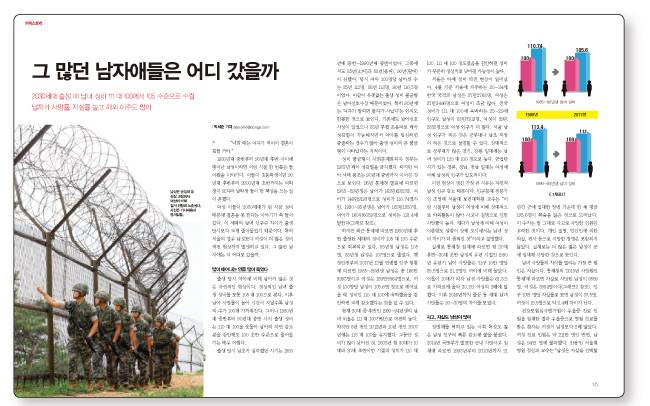 1138호에 실린 기사.