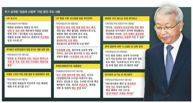 * 누르면 크게 볼 수 있습니다.