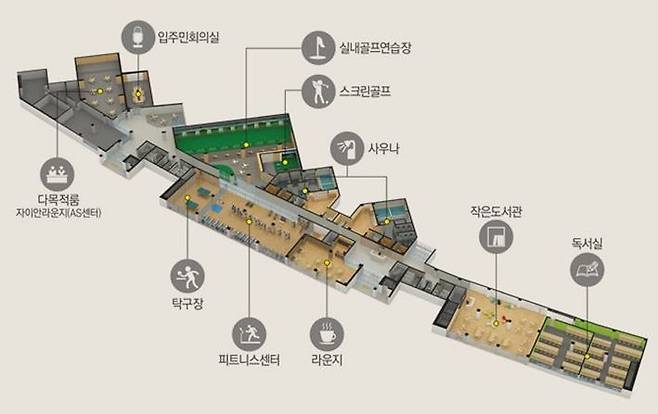 자이안센터 이미지 [출처:자이 공식홈페이지]