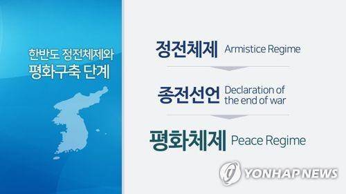 [연합뉴스TV 제공]