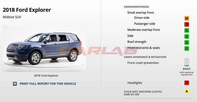 포드 익스플로러