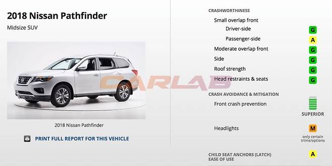 닛산 패스파인더
