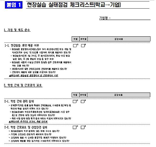 ▲ 현장실습 전수조사에 사용된 체크리스트에는 적절 or 부적절만 체크할 수 있게 돼 있다.