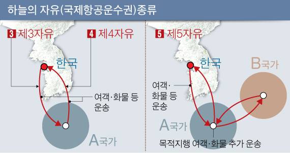 그래픽=김주원 기자 zoom@joongang.co.kr