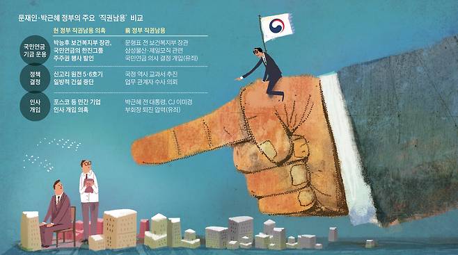 /일러스트=이철원